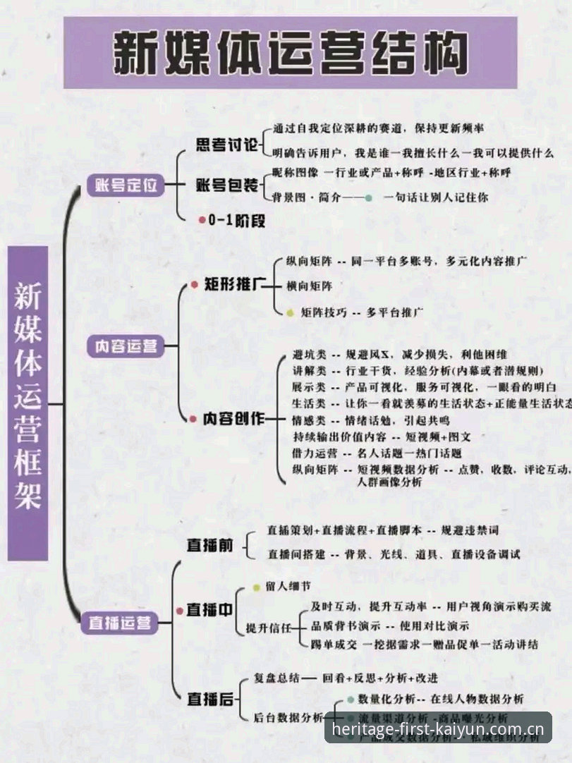 类似开云赛事的直播平台推荐功能详解 类似开云赛事的直播平台推荐功能全面解析:竞猜体系与数据响应的底层逻辑