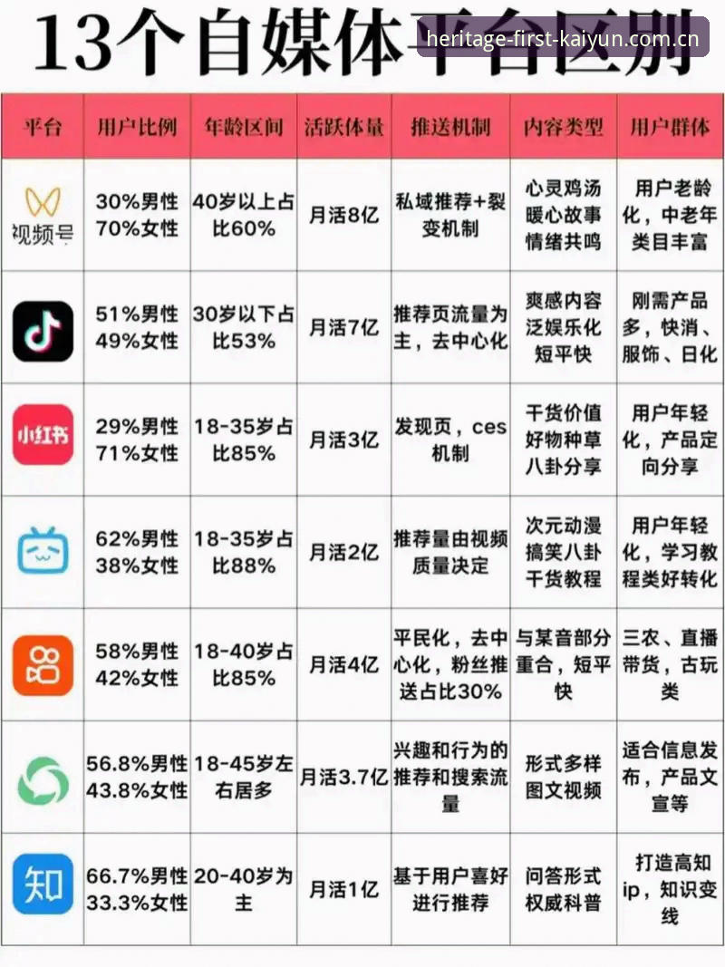 类似开云赛事直播平台对比选择指南——从一位资深用户的实际经历说起